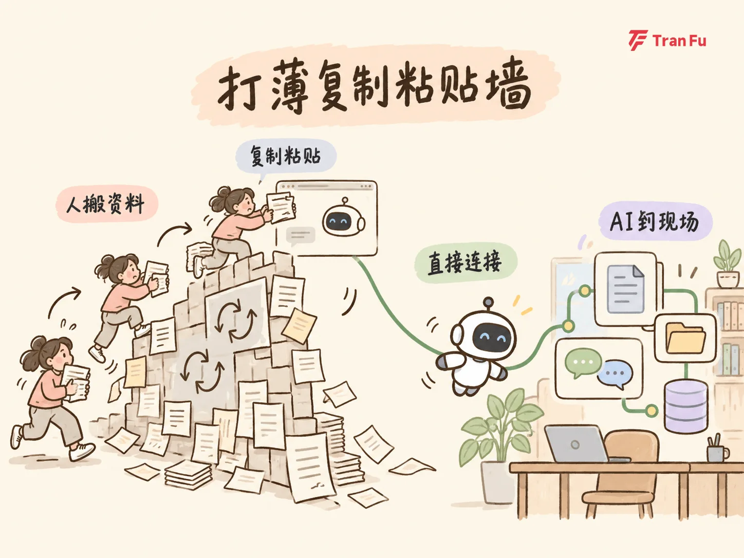文章配图 1