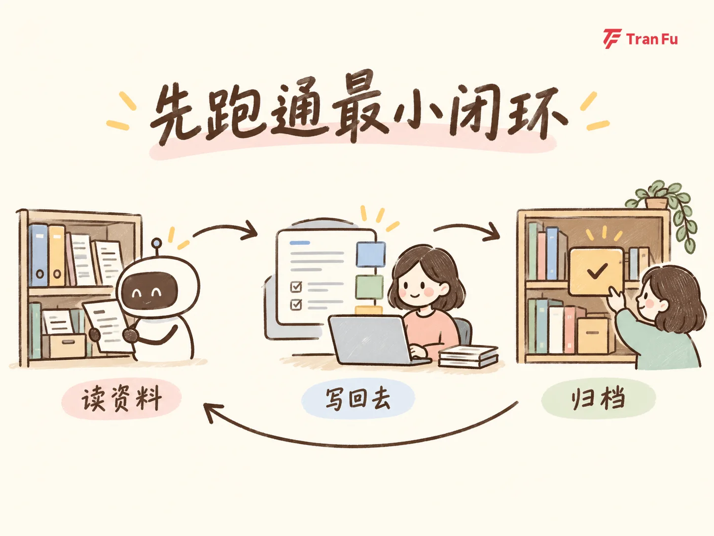 文章配图 2
