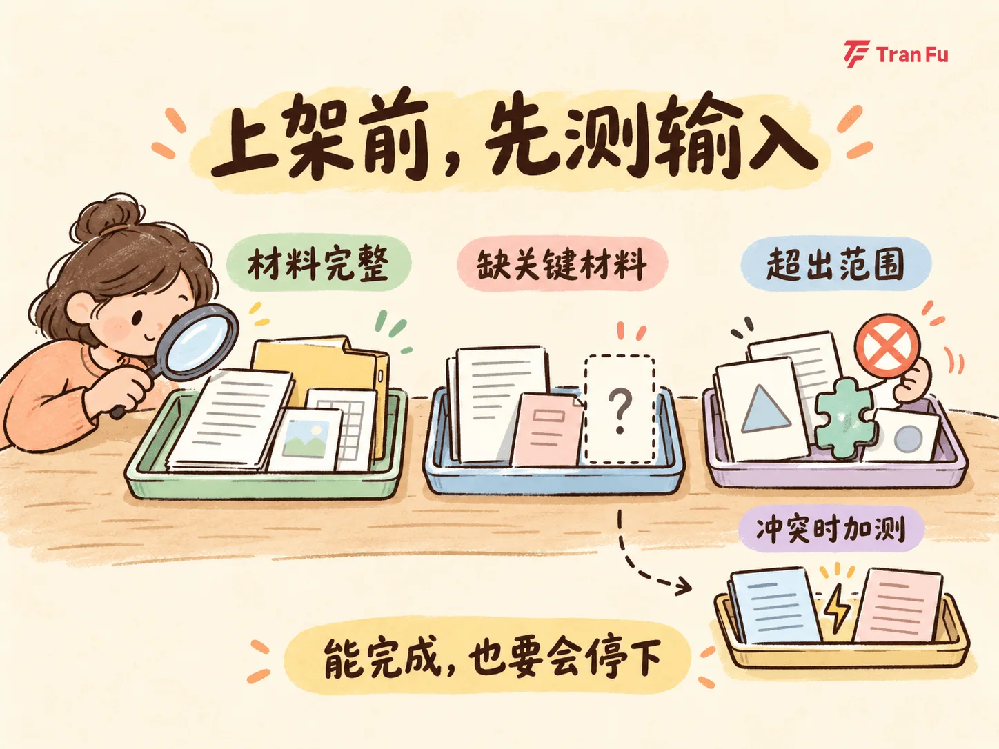 为 Skill 增加冲突材料测试